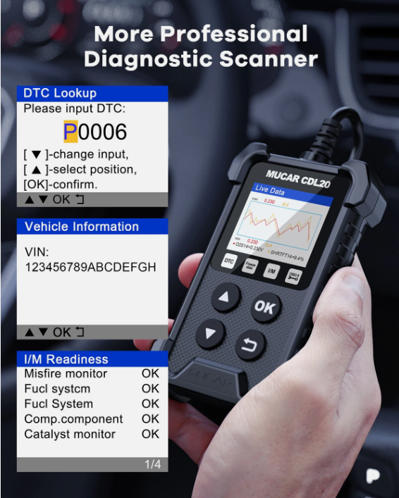 ThinkCar OBD II Diagnostics Scan Tool | Live Data + Evap Testing