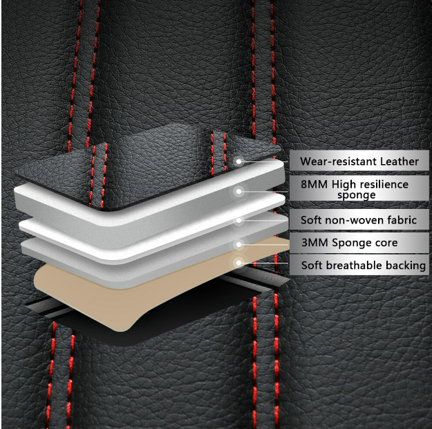 Universal Deluxe Luxury 5 Seat Covers
