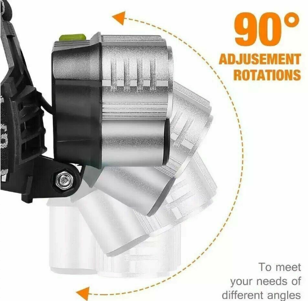 Led Headlamp/HeadBand With Strap
