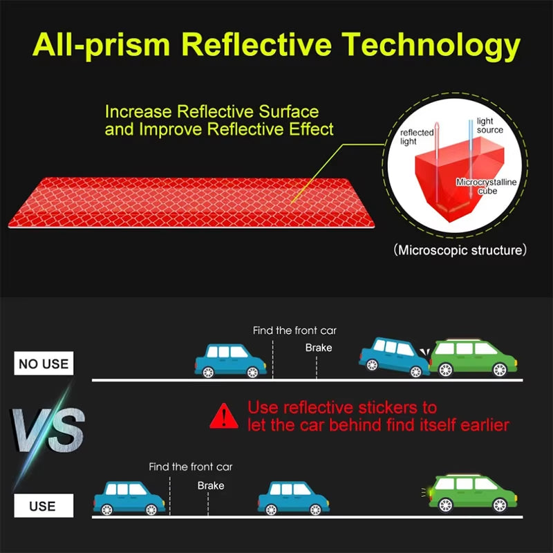 Reflective Vehicle Exterior (Wheel) Stripes Stickers