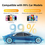2In1 Wireless Apple Carplay/ Android Auto Wireless Converter