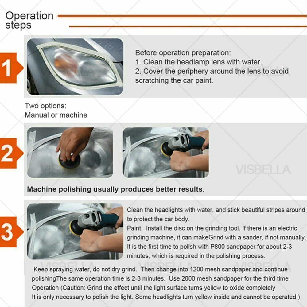 Headlight Lens Restoration Repair Kit + Polishing Cleaning Kit