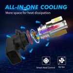 H11/9005 High + Low Beam Led Bulb Sets (4x)