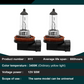 2PCS H11 Halogen Bulbs 55W 12V 