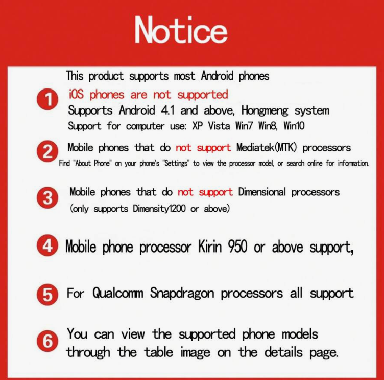 5Mm/0.196In 480P Endoscope Mini Camera