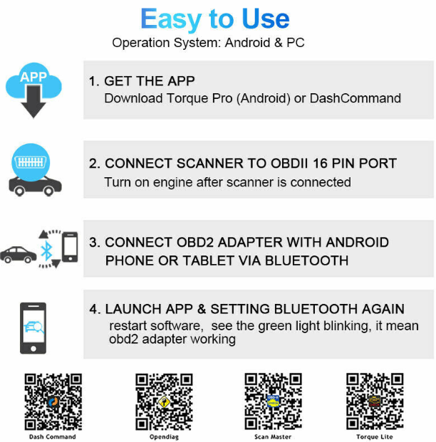 Bluetooth OBD2 Scanner – Wireless Car Code Reader Diagnostic Tool for iPhone & Android |