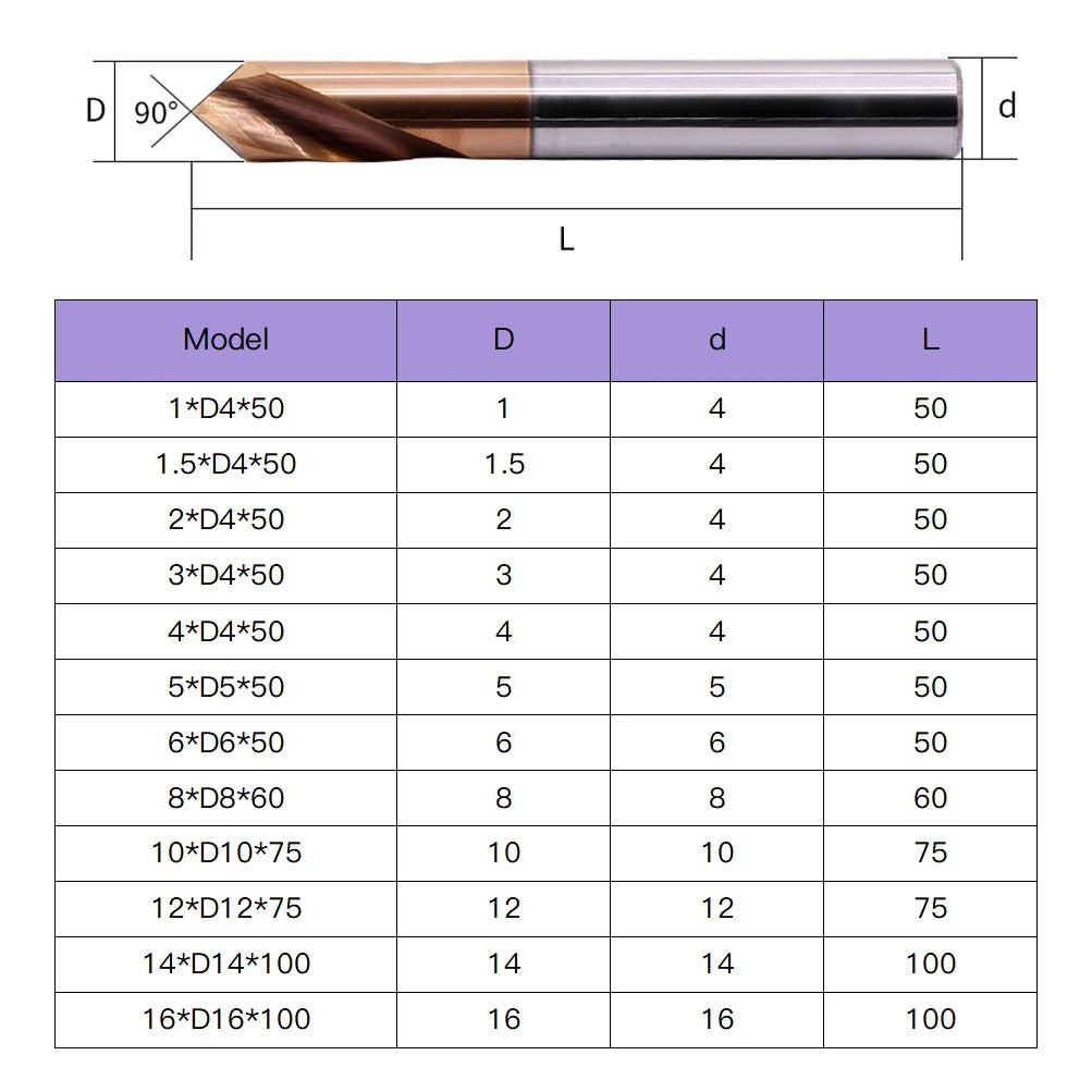 HRC60 Spot Drill Bit Point 90 Dgrees Carbide Coated Tungsten Carbide Steel Point Angle for Machining Hole Chamfering Tools