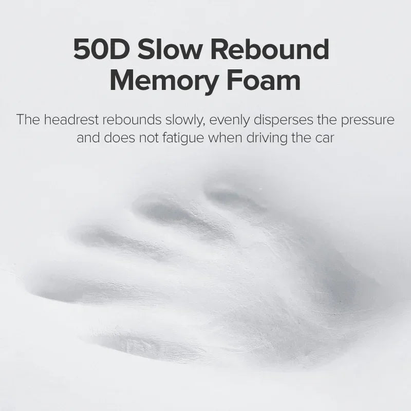 Adjustable Auto Head N